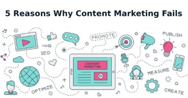 5 Reasons Why Content Marketing Fails